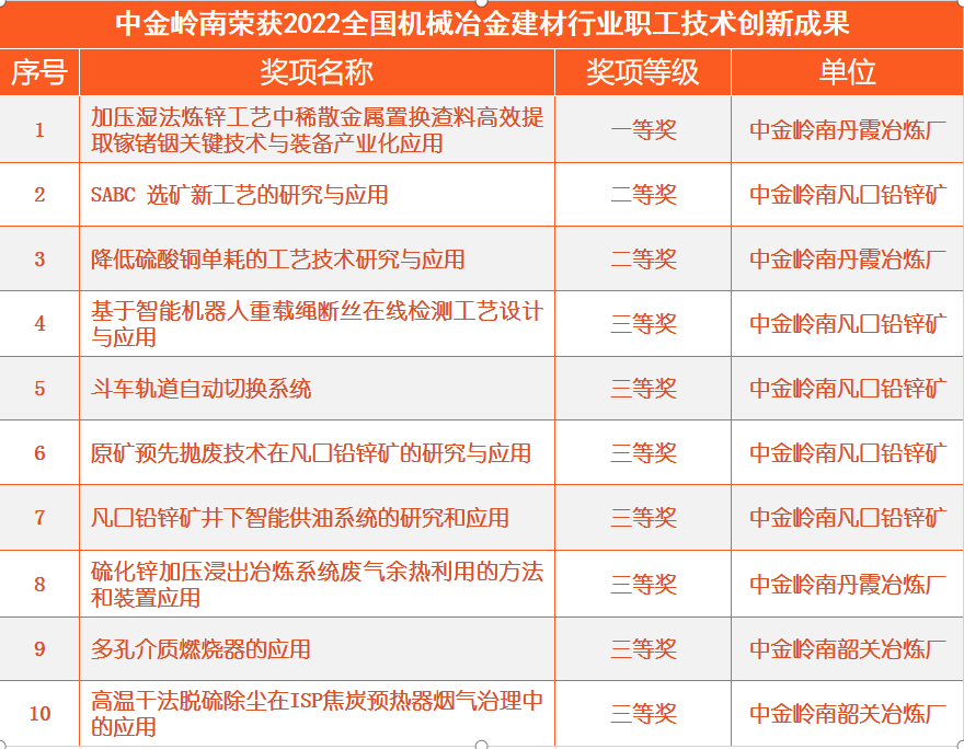 微信图片_20220919155453.png 微信图片_20220919155453.png