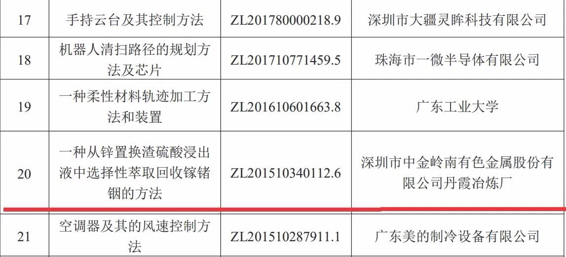 »Æ½ð³Ç¼¯ÍŹÙÍø|Ê×Ò³